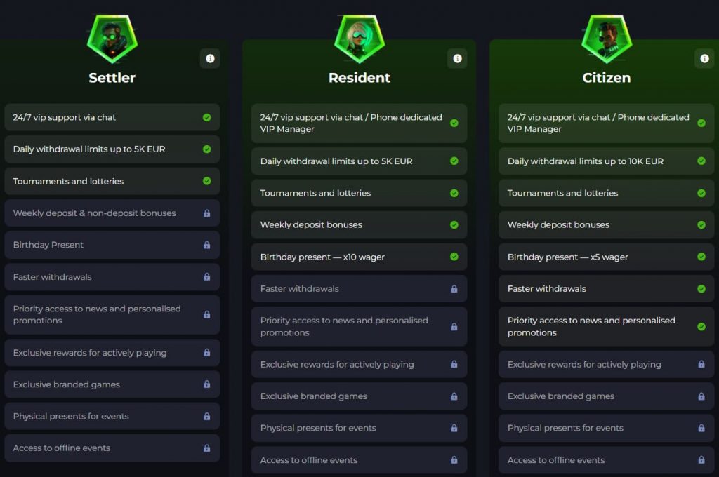 Bitcoin withdrawal screen at JeetCity Casino Australia 